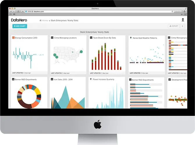 Excel: 7 Formas de Visualizar Dados sem Usá-lo