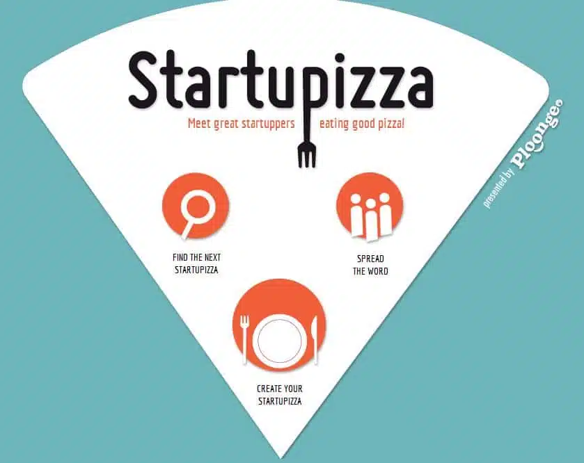 Comida: a base perfeita para a geração de um modelo Lean Startup